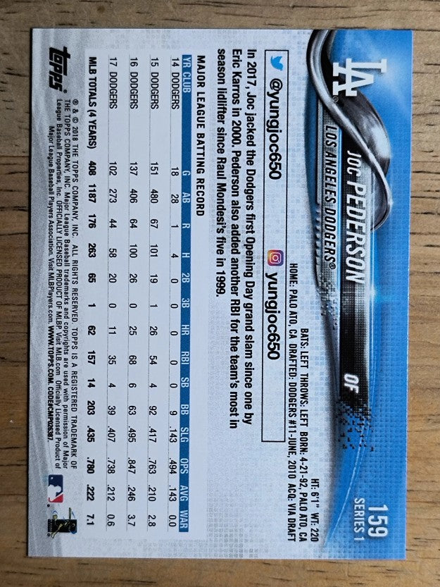 2018 Topps #159 Joc Pederson