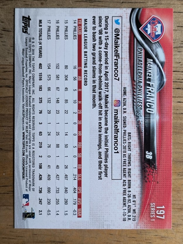2018 Topps #197 Maikel Franco