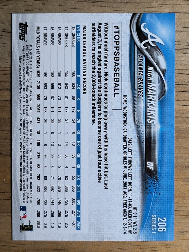 2018 Topps #206 Nick Markakis