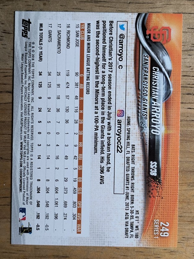 2018 Topps #249 Christian Arroyo