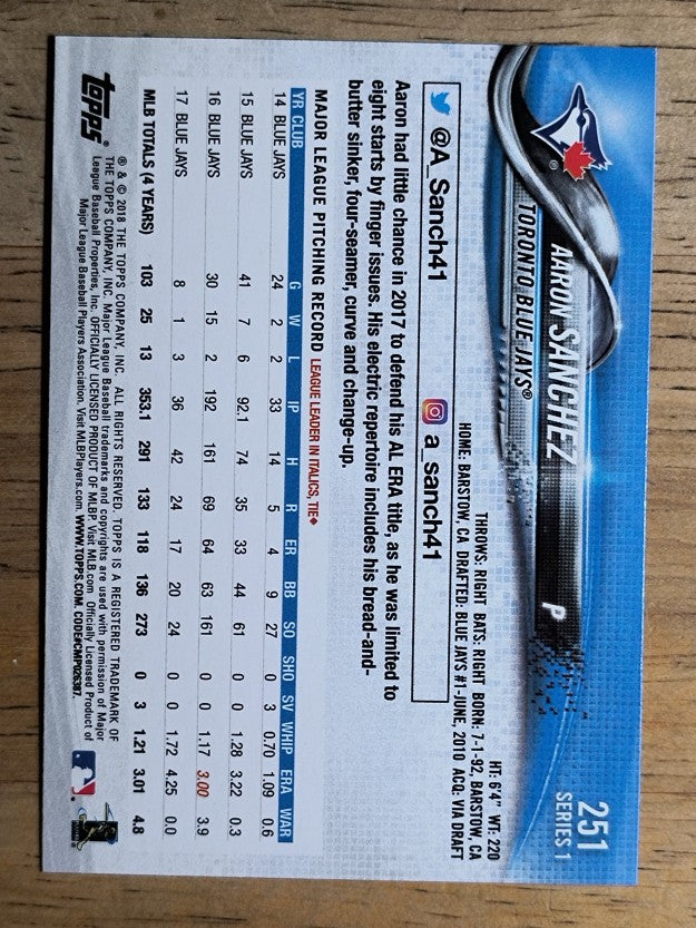 2018 Topps #251 Aaron Sanchez