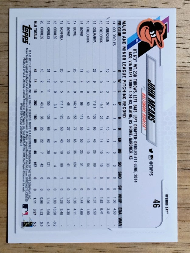 2021 Topps Opening Day #46 John Means