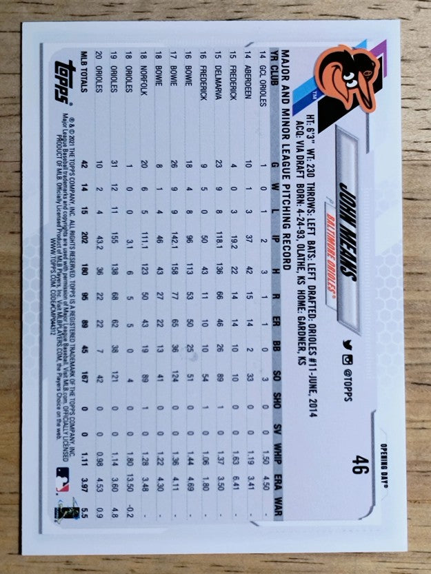 2021 Topps Opening Day #46 John Means