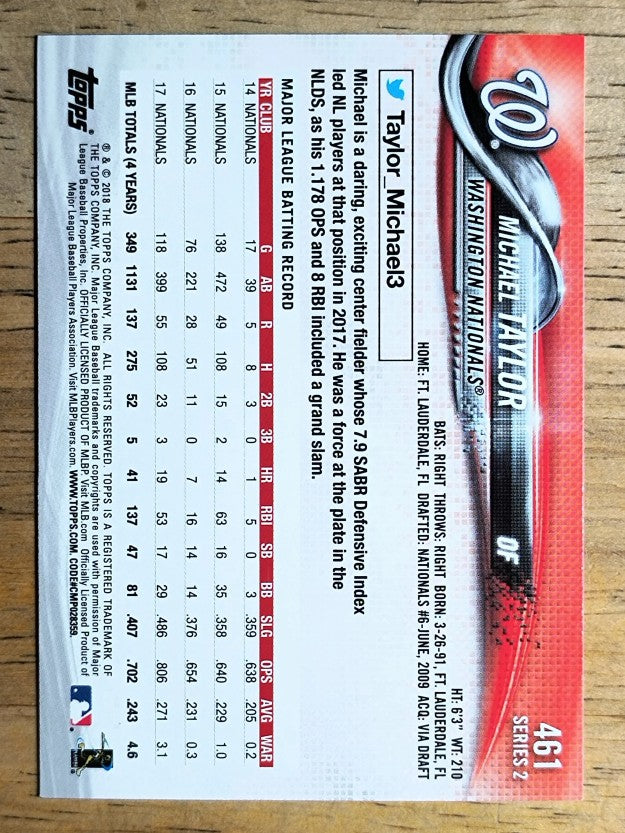 2018 Topps #461 Michael Taylor