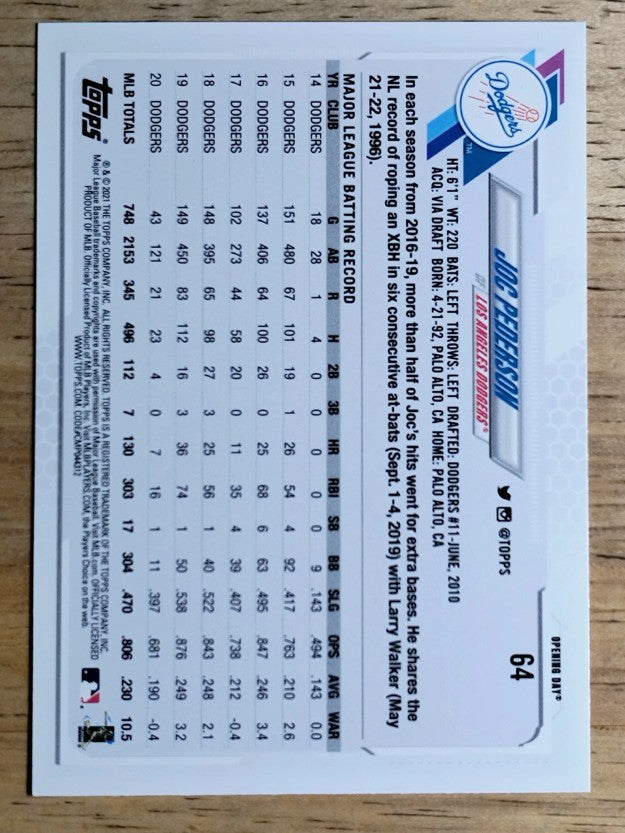 2021 Topps Opening Day #64 Joc Pederson