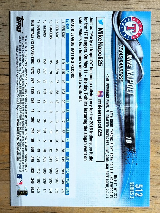 2018 Topps #512 Mike Napoli