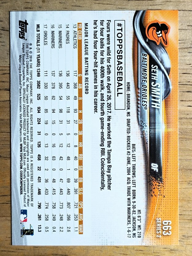 2018 Topps #663 Seth Smith