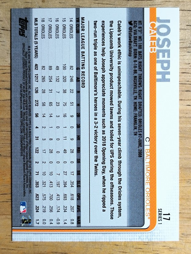 2019 Topps #17 Caleb Joseph