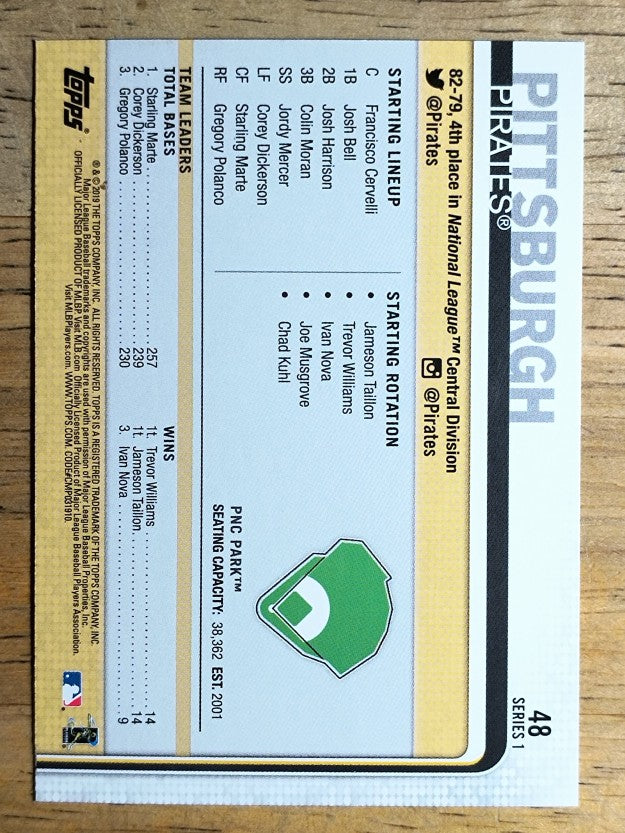 2019 Topps #48 PNC Park