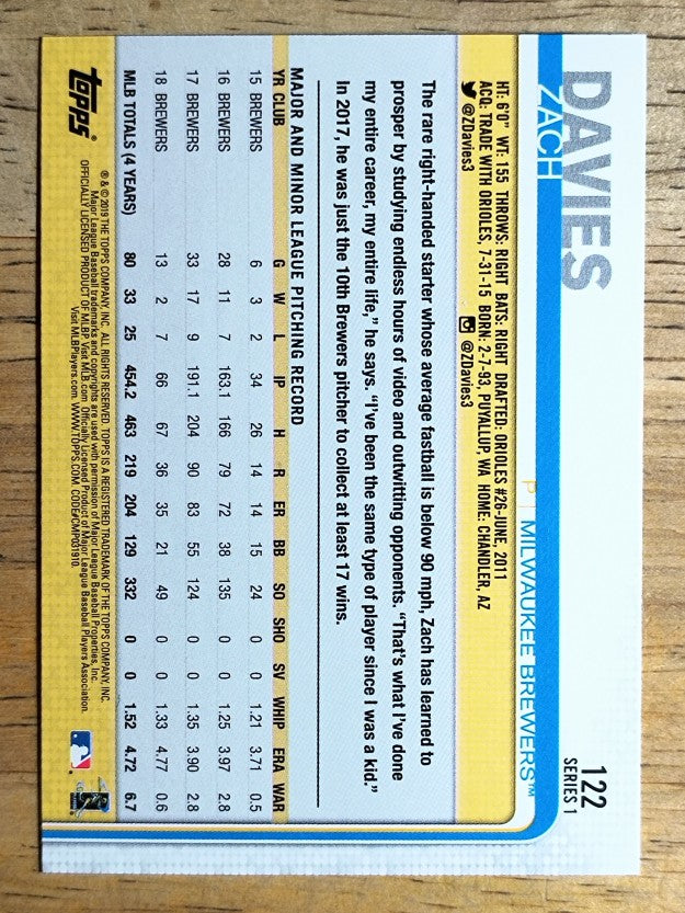 2019 Topps #122 Zach Davies