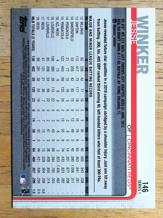 2019 Topps #146 Jesse Winker