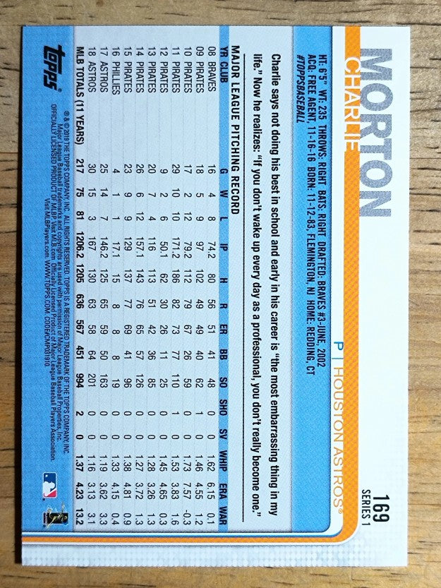 2019 Topps #169 Charlie Morton