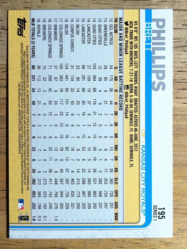 2019 Topps #195 Brett Phillips