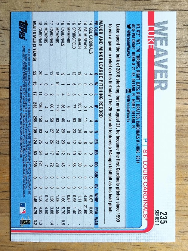 2019 Topps #235 Luke Weaver