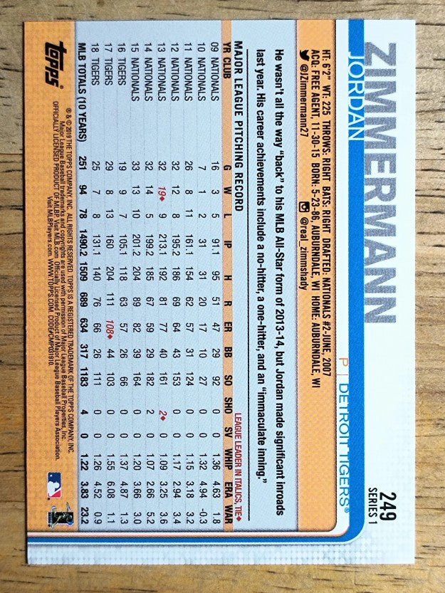 2019 Topps #249 Jordan Zimmermann