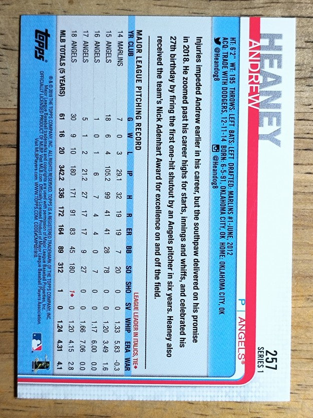 2019 Topps #257 Andrew Heaney