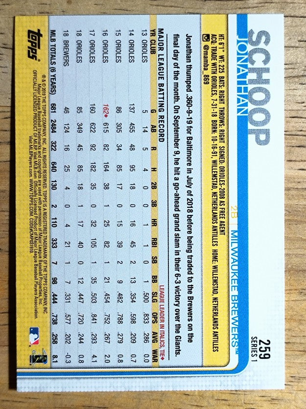 2019 Topps #259 Jonathan Schoop