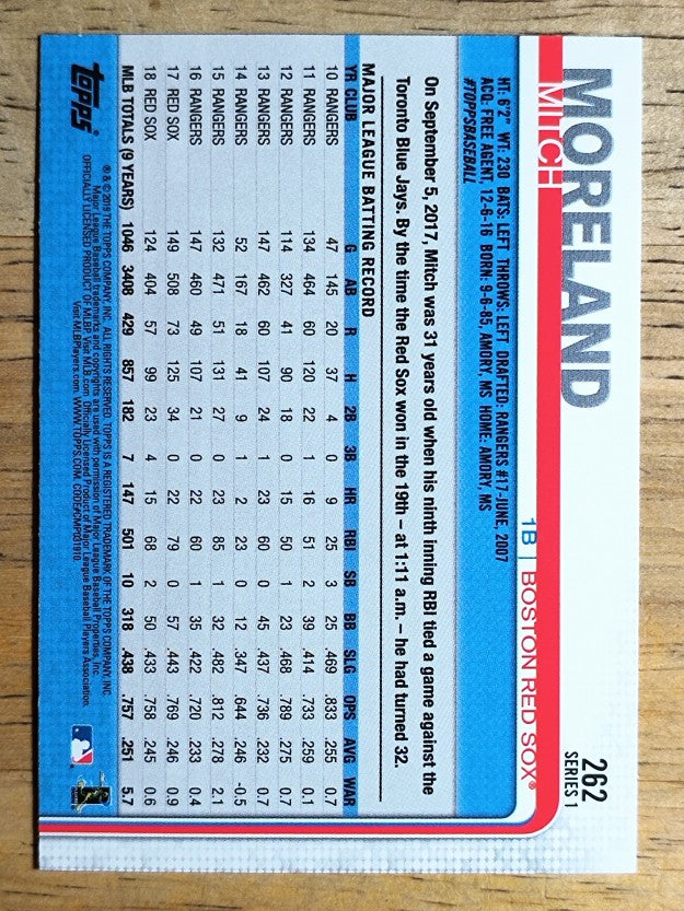 2019 Topps #262 Mitch Moreland