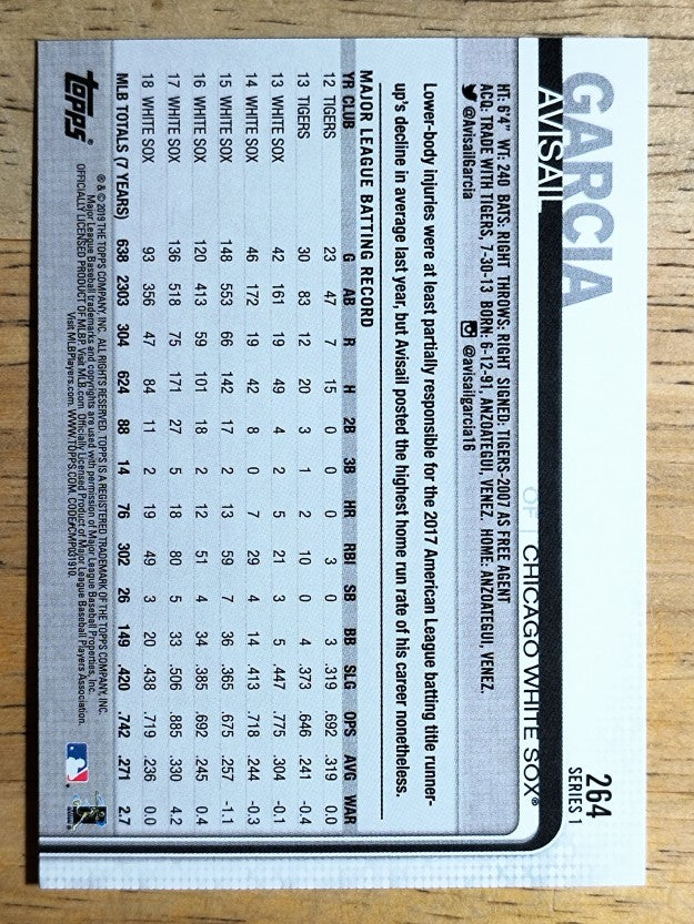 2019 Topps #264 Avisail Garcia