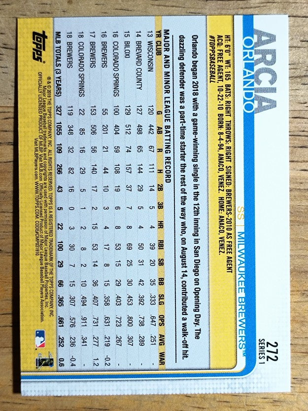 2019 Topps #272 Orlando Arcia