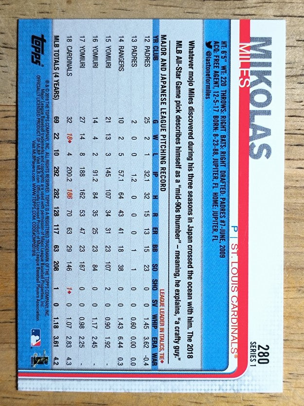 2019 Topps #280 Miles Mikolas