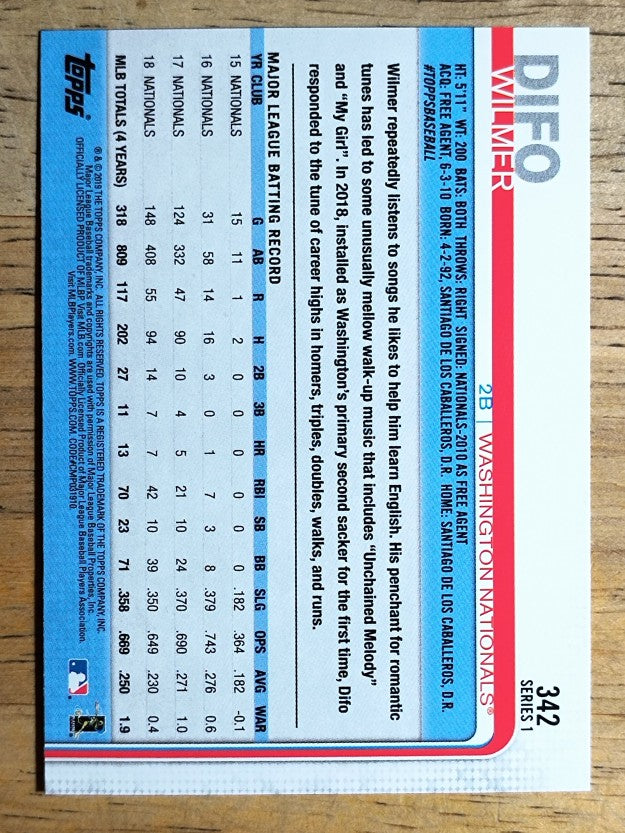 2019 Topps #342 Wilmer Difo