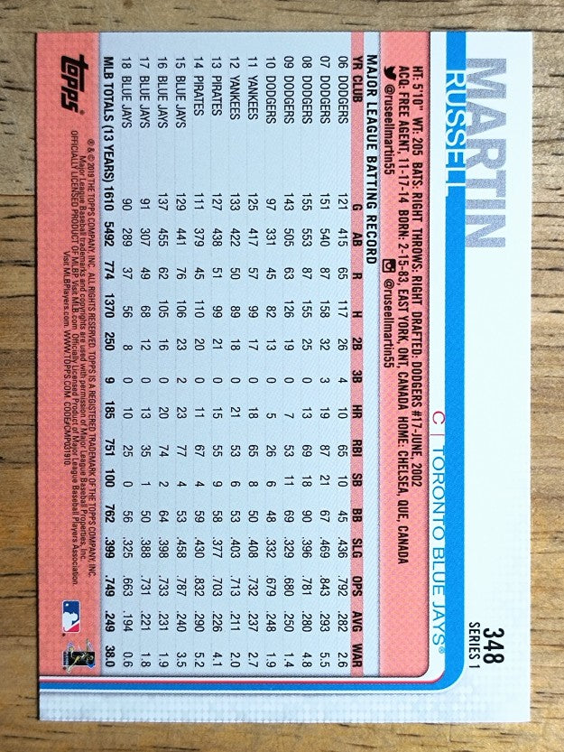2019 Topps #348 Russell Martin