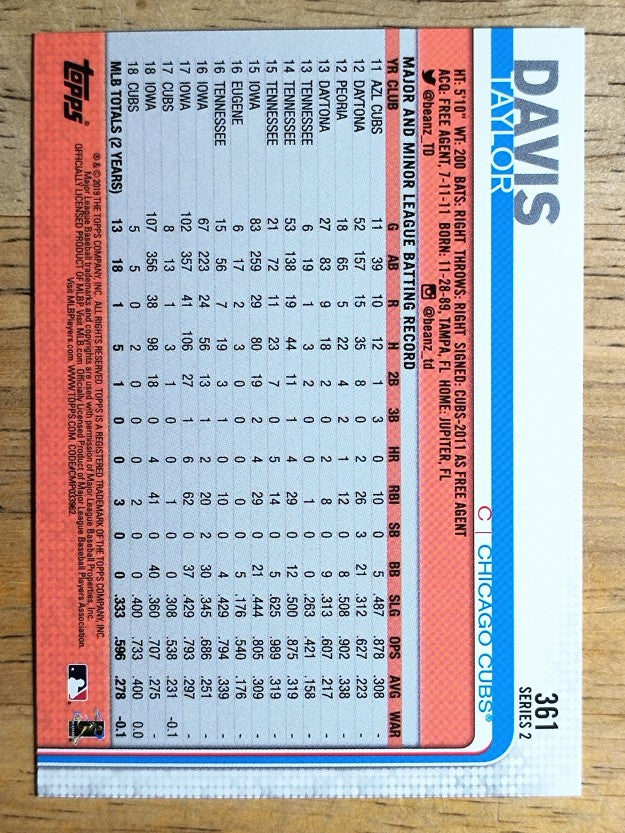 2019 Topps #361 Taylor Davis
