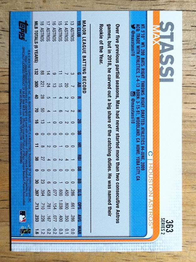 2019 Topps #363 Max Stassi