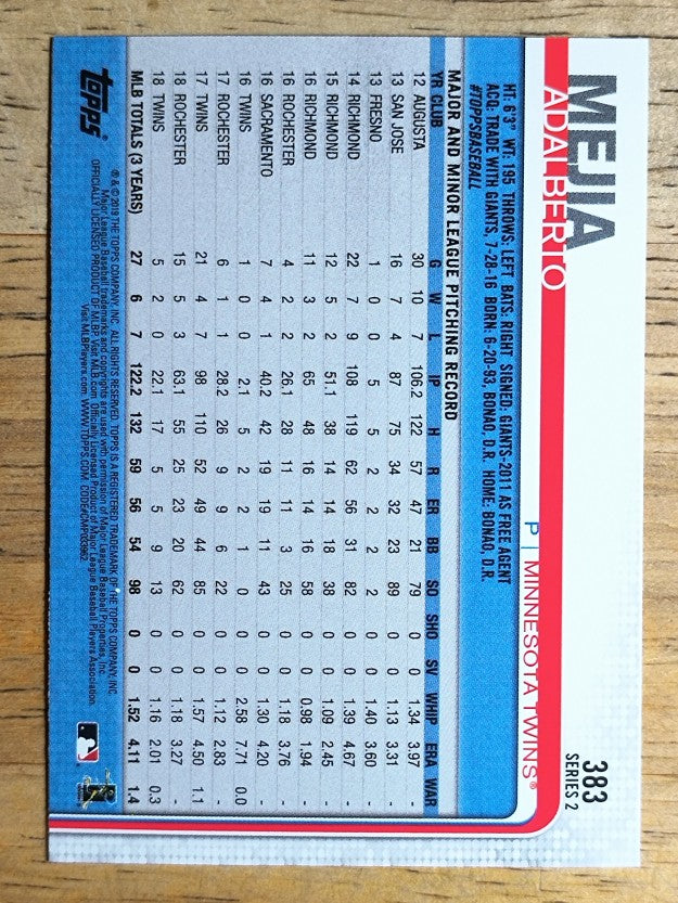 2019 Topps #383 Adalberto Mejia