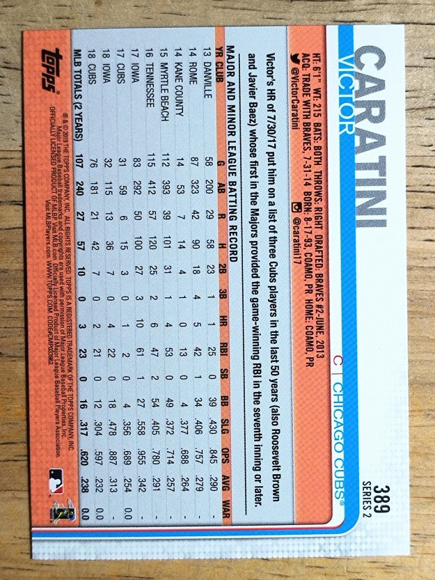 2019 Topps #389 Victor Caratini