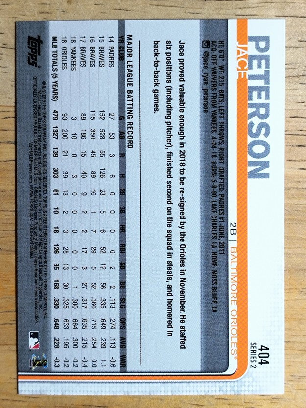 2019 Topps #404 Jace Peterson