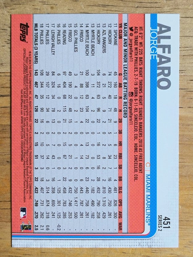 2019 Topps #451 Jorge Alfaro