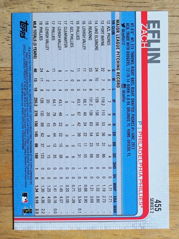 2019 Topps #455 Zach Eflin