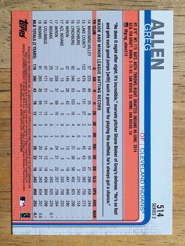 2019 Topps #514 Greg Allen