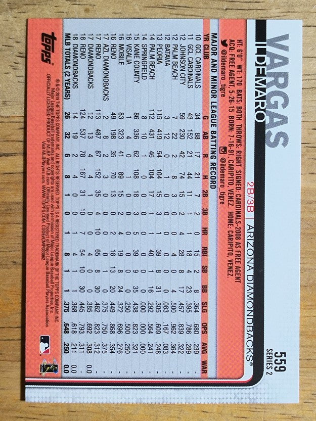 2019 Topps #559 Ildemaro Vargas