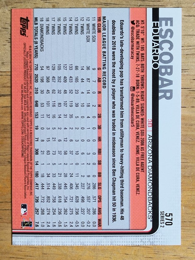 2019 Topps #570 Eduardo Escobar