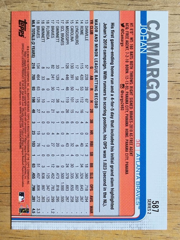 2019 Topps #587 Johan Camargo