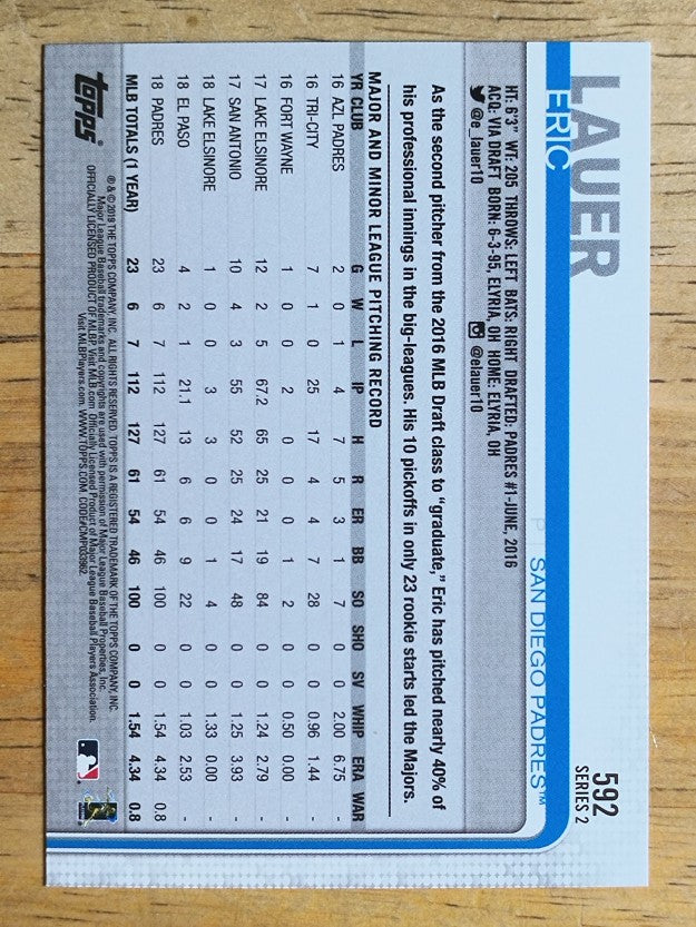 2019 Topps #592 Eric Lauer