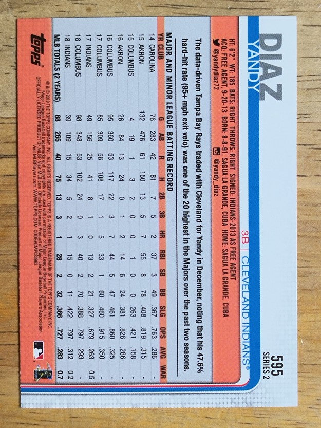 2019 Topps #595 Yandy Diaz