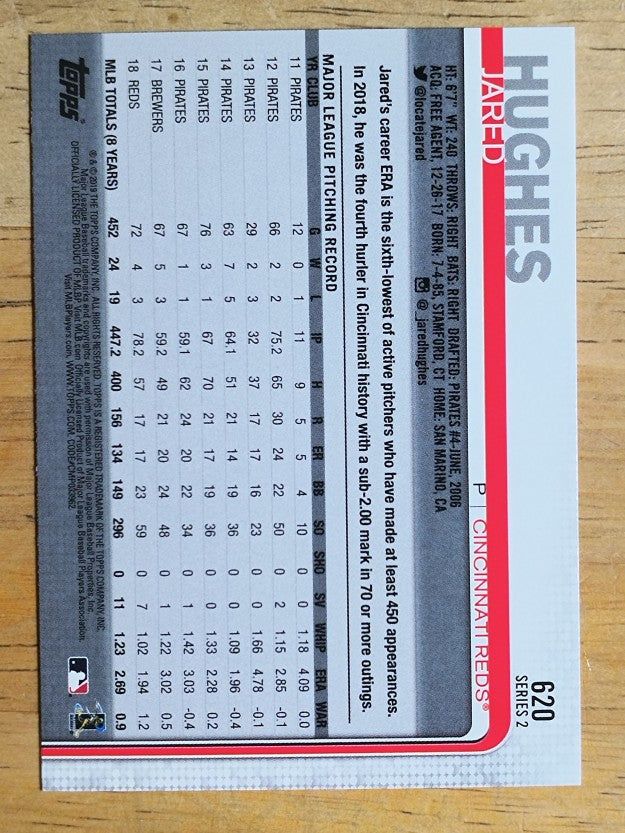 2019 Topps #620 Jared Hughes