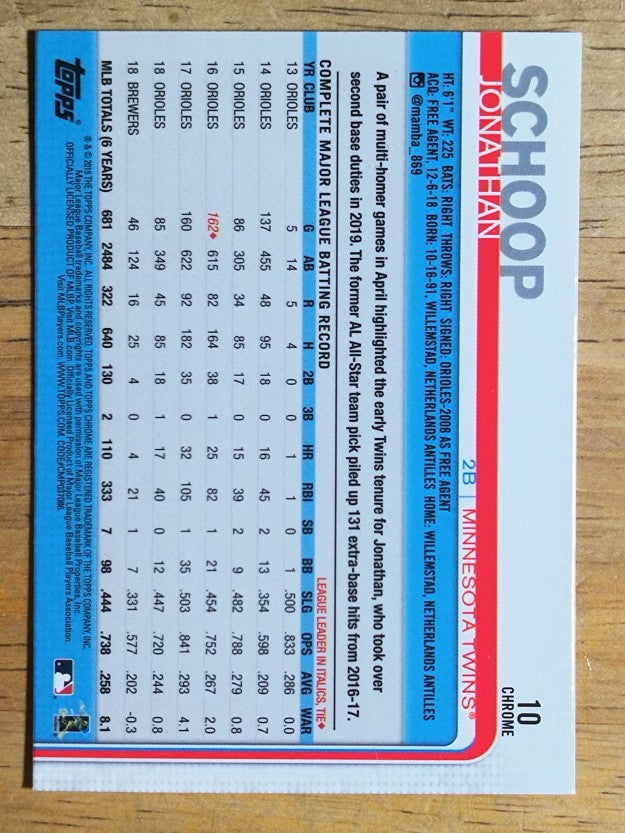 2019 Topps Chrome Update #10 Jonathan Schoop