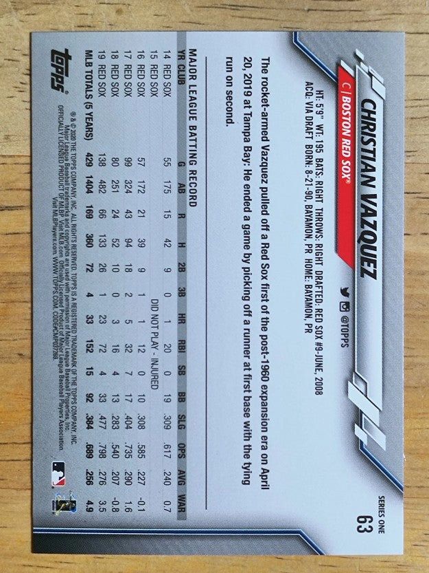 2020 Topps #63 Christian Vazquez
