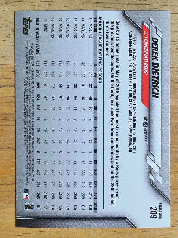 2020 Topps #209 Derek Dietrich