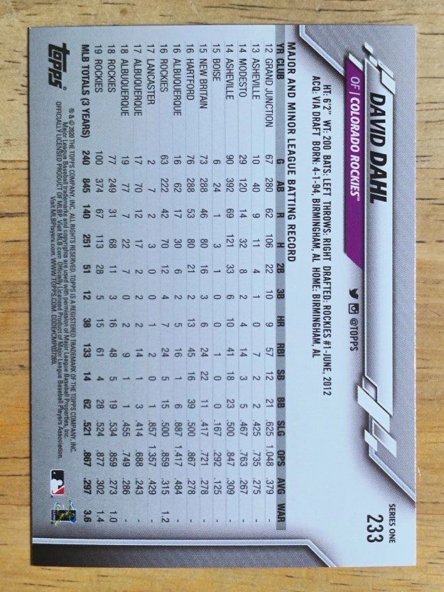 2020 Topps #233 David Dahl