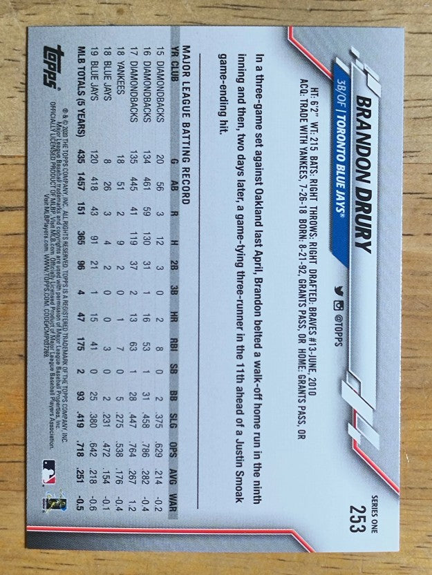 2020 Topps #253 Brandon Drury