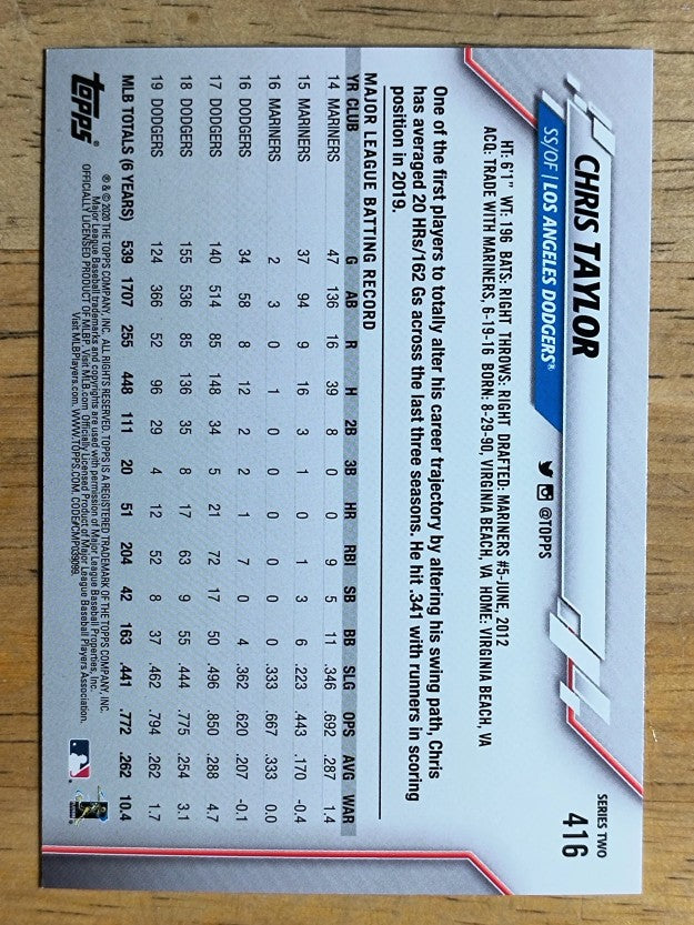 2020 Topps #416 Chris Taylor