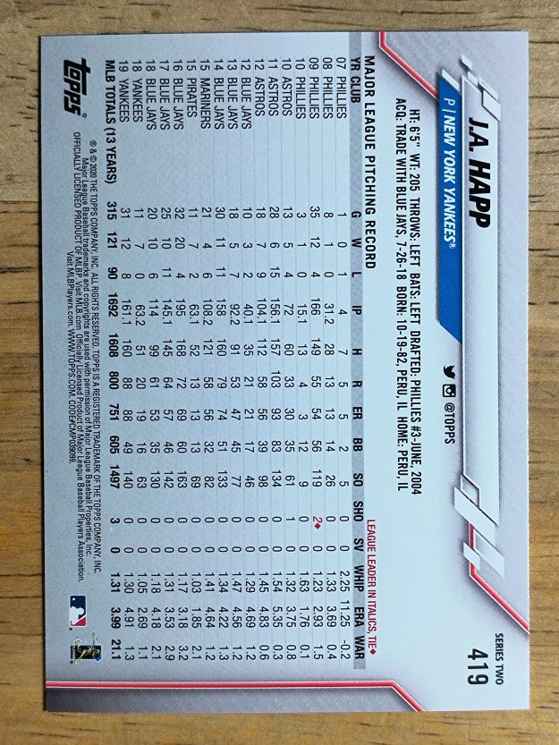 2020 Topps #419 J.A. Happ
