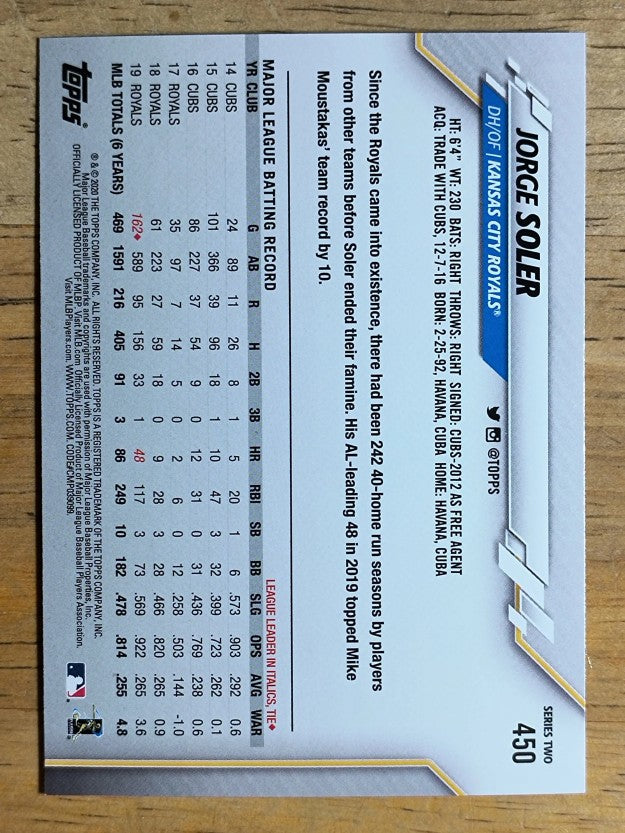 2020 Topps #450 Jorge Soler