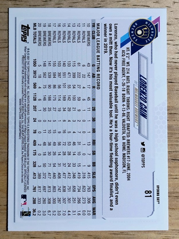2021 Topps Opening Day #81 Lorenzo Cain